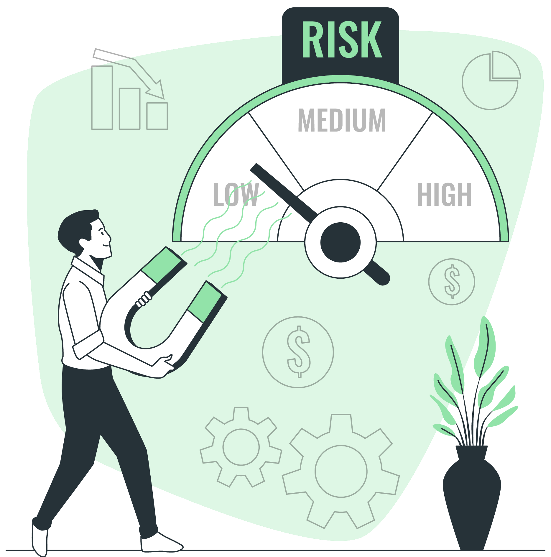 Procurement Compliance and Matrix